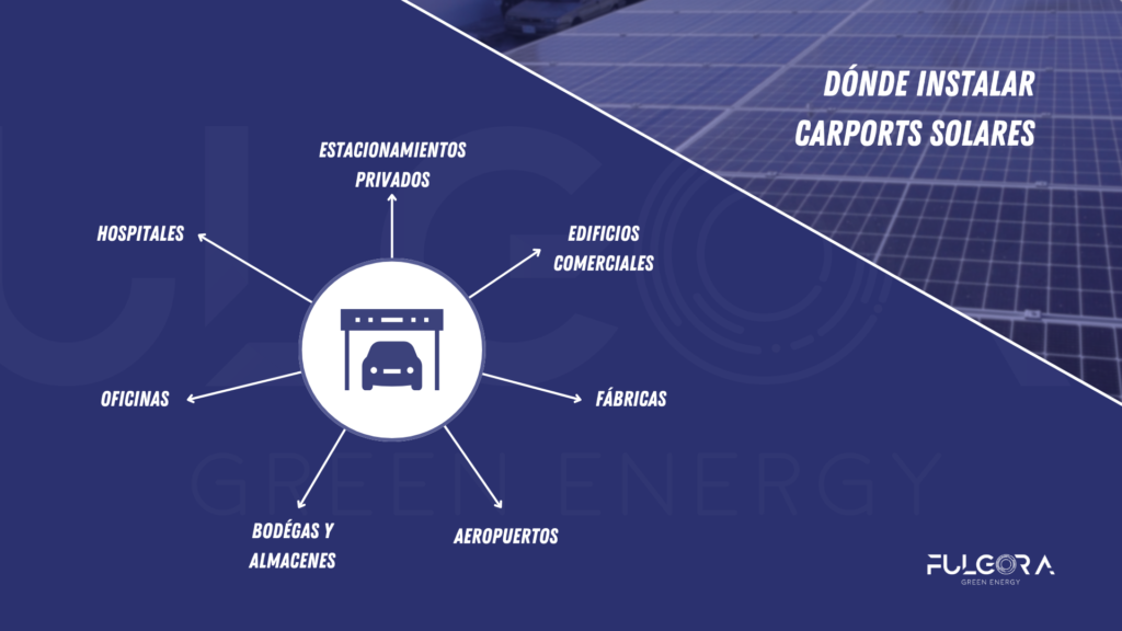 Dónde instalar carports solares (estacionamientos solares)