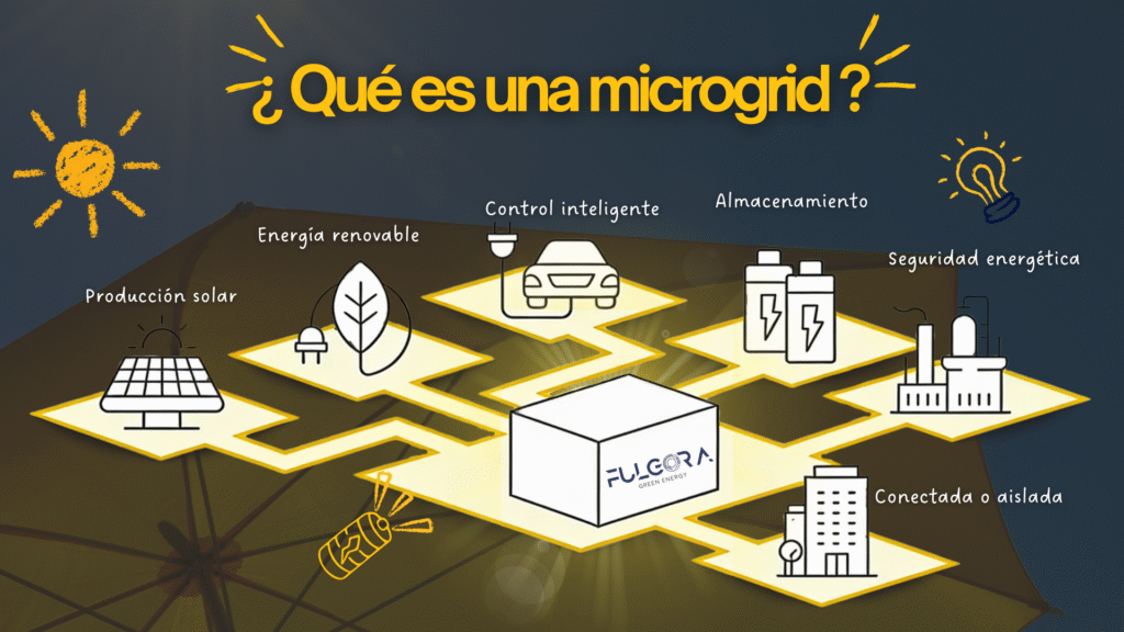 Microgrids: Qué son y por qué son clave para la energía